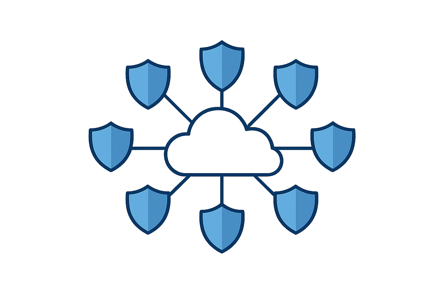 AWS Firewall Rules: 7 Best Practices