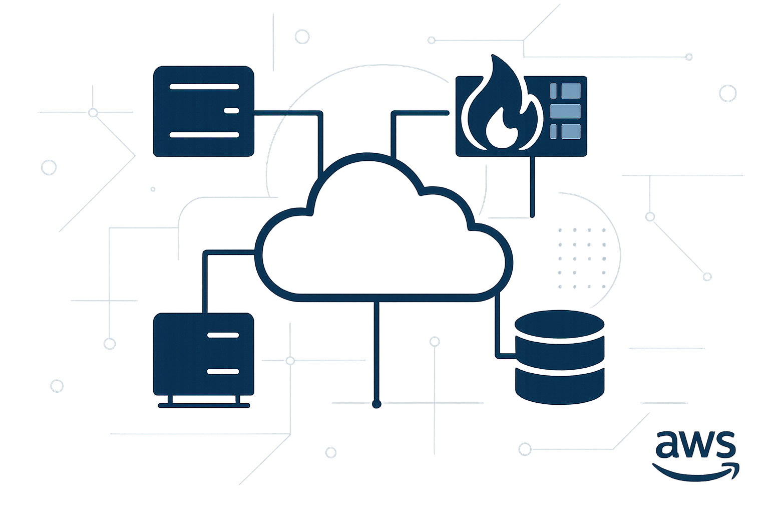 AWS Network Firewall Deployment Models Explained