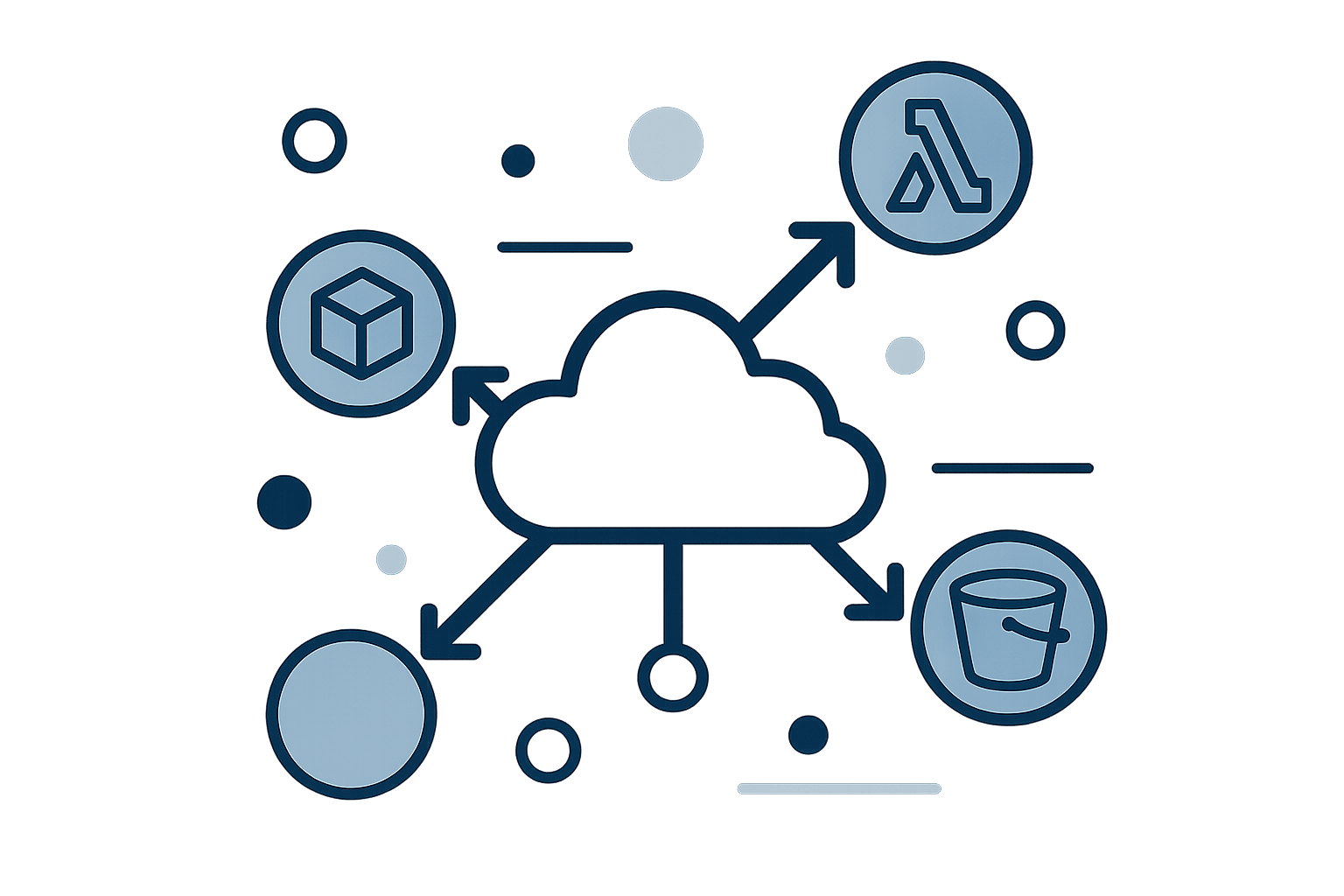 10 AWS Auto Scaling Tips for Better App Performance