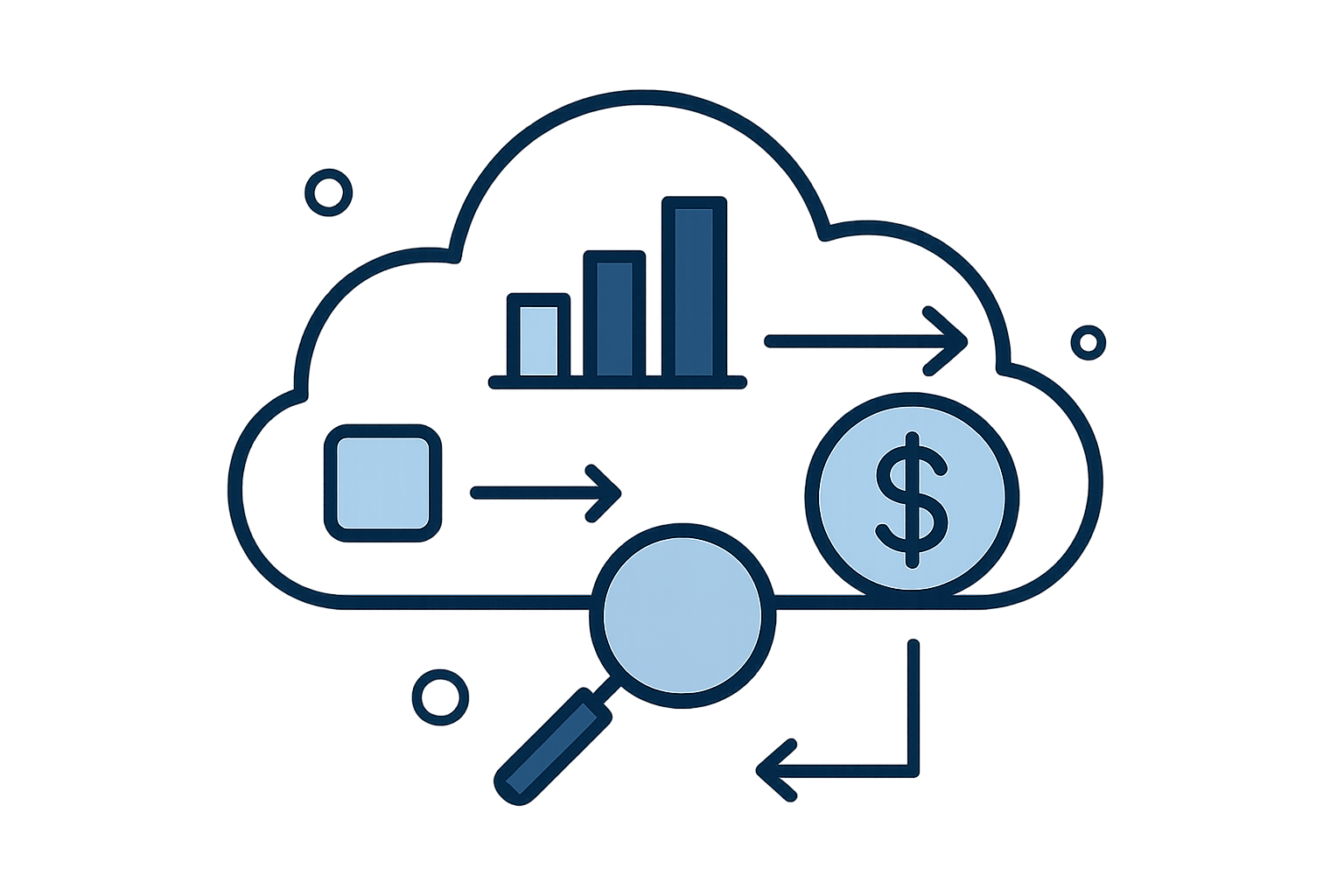 AWS Cost Explorer: Usage Analysis Guide