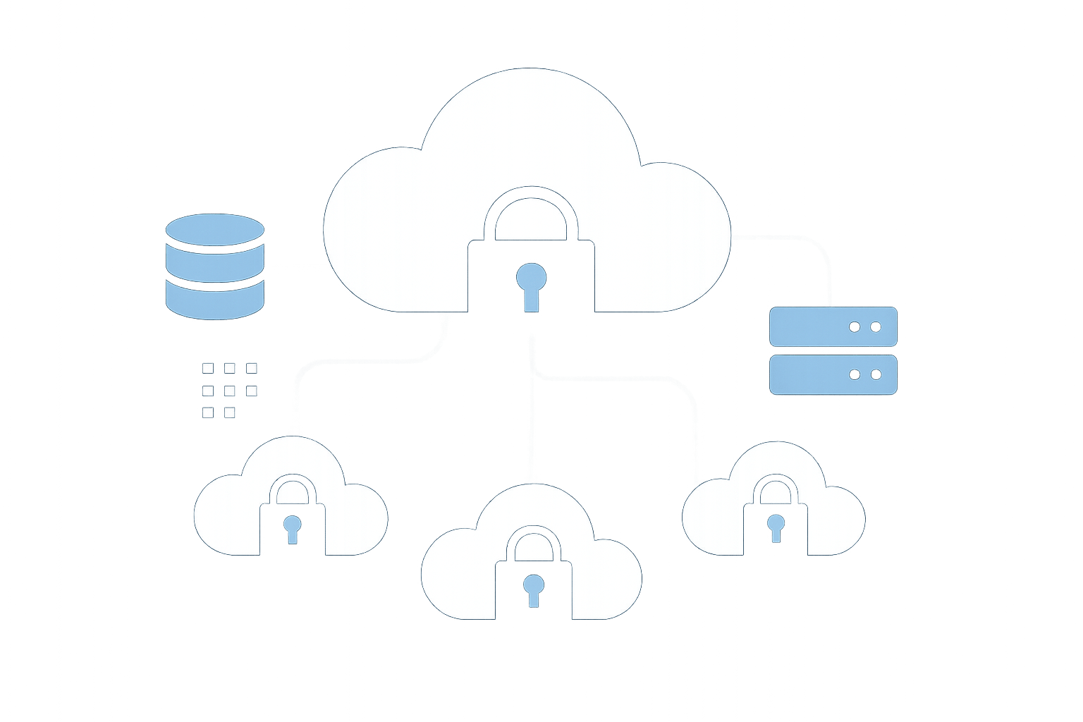 How to Build Scalable AWS Multi-Account Structures